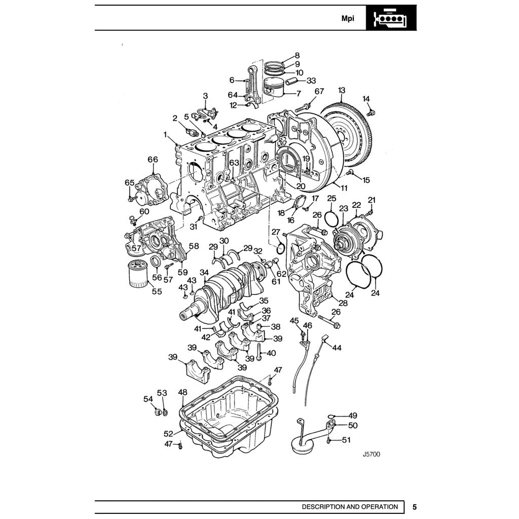 Land Rover DISCOVERY Series I 1989-1998 Full Manual Set – Repair & Maintenance Manual - page 4