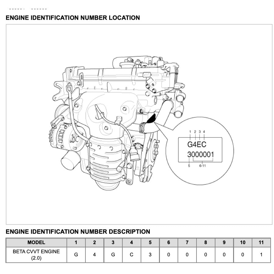 Kia CERATO / SPECTRA LD 2004-2009 Full Manual Set – Repair & Maintenance Manual - page 2