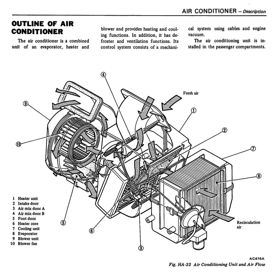 Datsun 120/130/140/150Y B310 1977-1981 Full Manual Set – Repair & Maintenance Manual - page 6