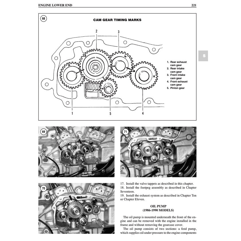 HARLEY DAVIDSON XL/XLH SPORTSTER 1986-2003 Full Manual Set – Repair & Maintenance Manual - CLYMER - page 2