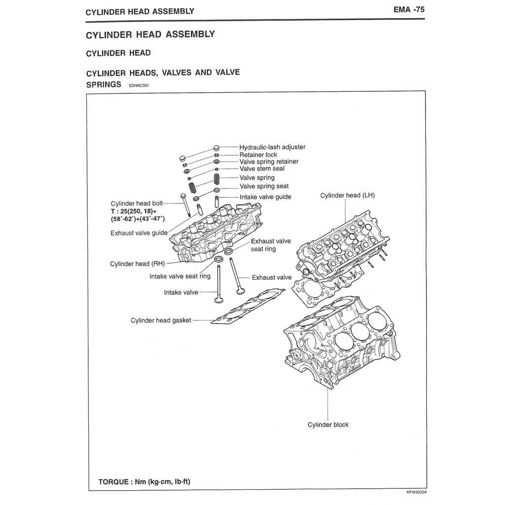 Hyundai TRAJET 1999-2008 Full Manual Set – Repair & Maintenance Manual - page 5