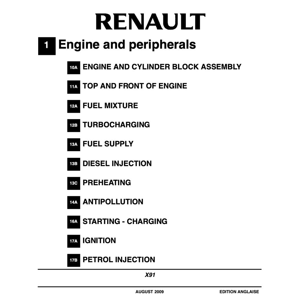 Renault LAGUNA III 2007-2015 Full Manual Set – Repair & Maintenance Manual - page 3