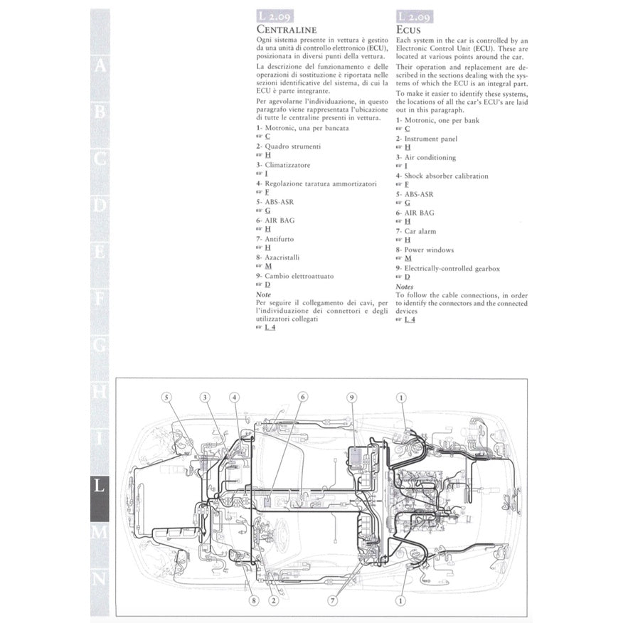 Ferrari 360 MODENA F131 2000-2004 Full Manual Set – Repair & Maintenance Manual - page 8