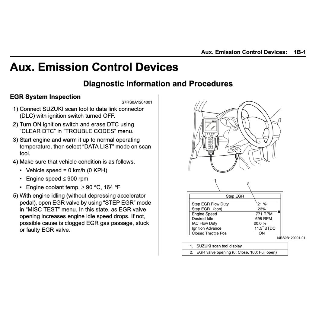 Suzuki SWIFT ZA ZC ZD 2004-2010 Full Manual Set – Repair & Maintenance Manual - page 7