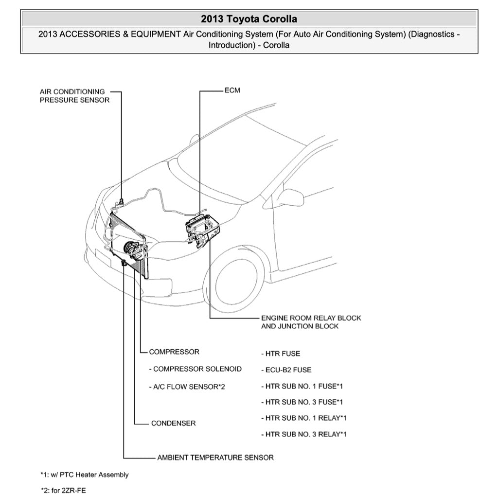 Toyota COROLLA ALTIS E170/180 2013-2017 Full Manual Set – Repair & Maintenance Manual - page 3