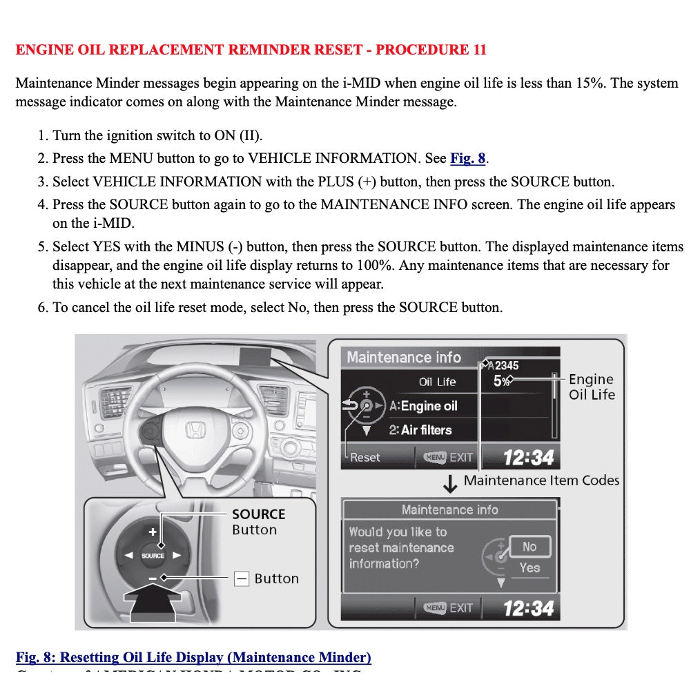 HRV Honda HR-V RU 2013-2021 Full Manual Set – Repair & Maintenance Manual - page 3