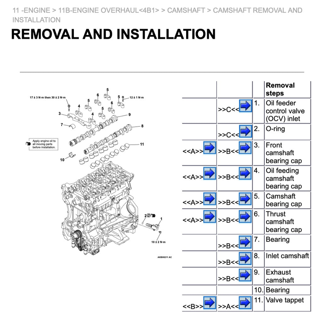 ASX Mitsubishi ASX 2020-2022 Full Manual Set – Repair & Maintenance Manual - page 2