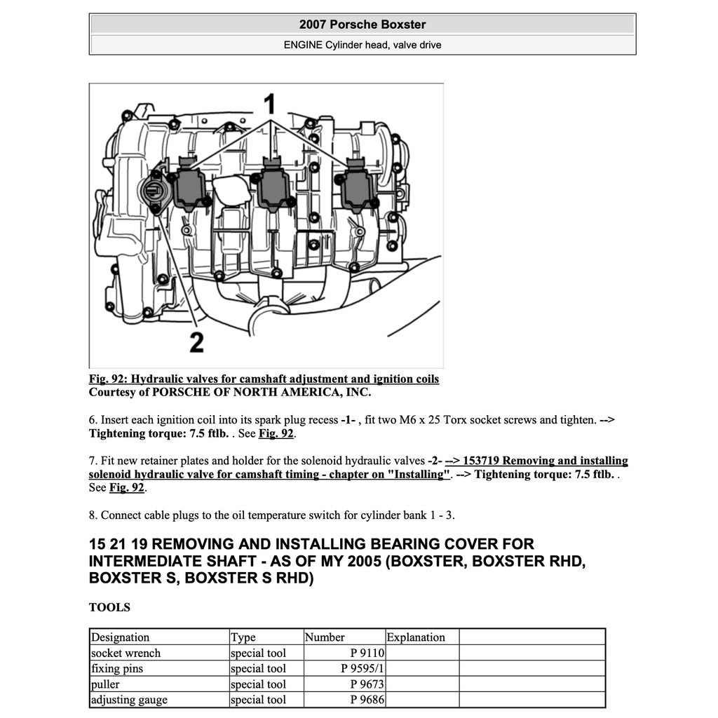 Porsche CAYMAN / BOXSTER 987.1 & 987.2 2004-2012 Full Manual Set – Repair & Maintenance Manual and Spare Parts Catalog - page 2