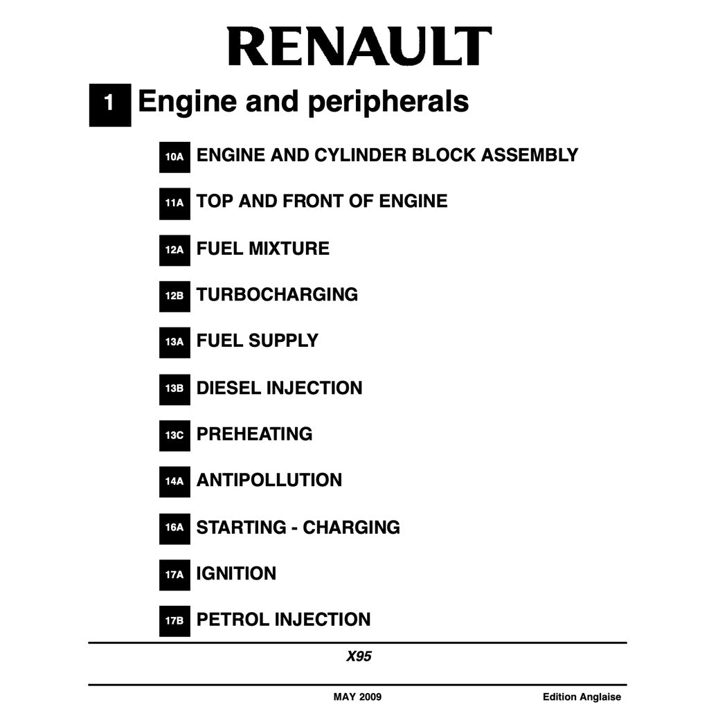 Renault SCENIC III 2009-2015 Full Manual Set – Repair & Maintenance Manual - page 3