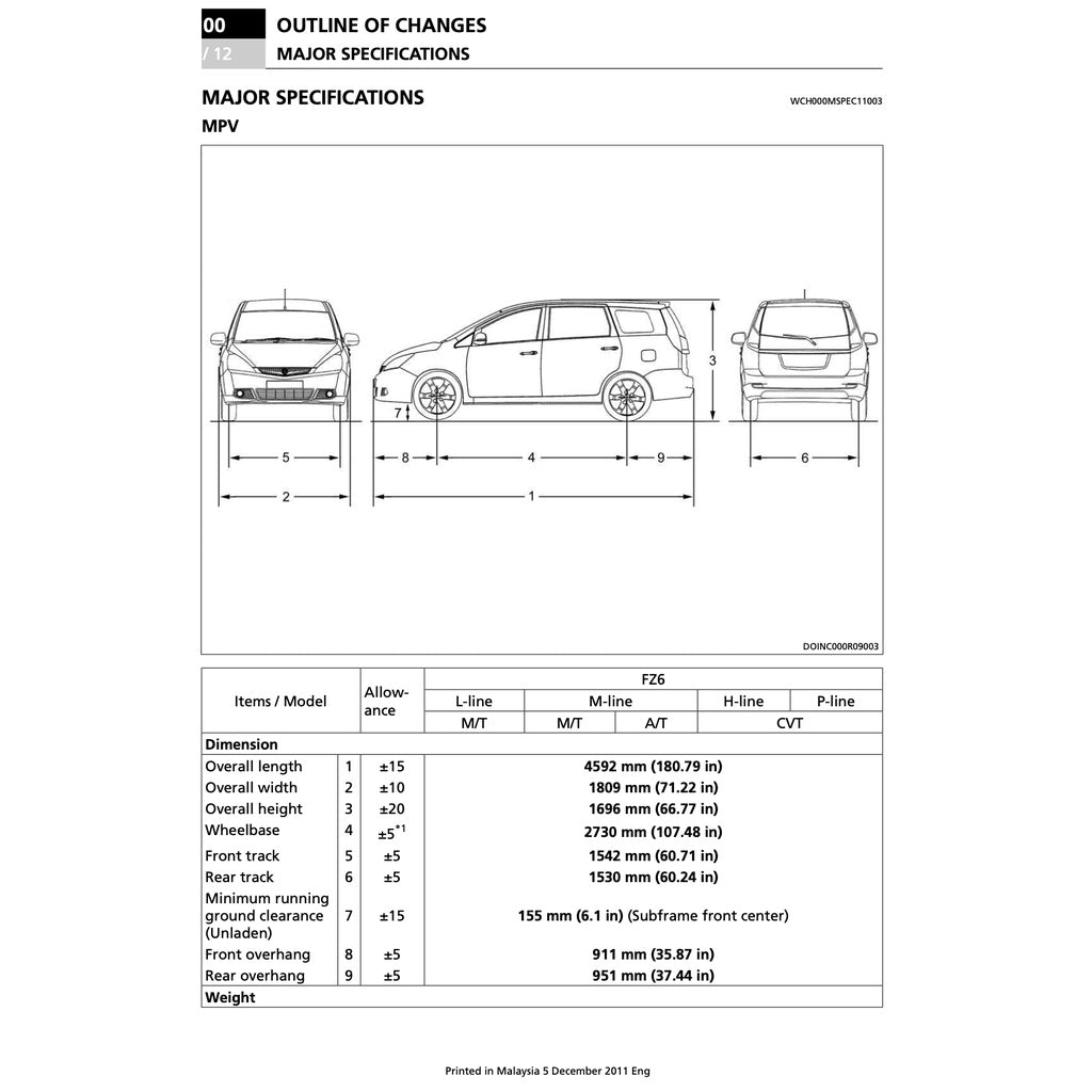 Proton EXORA BOLD FZ CPS/CFE 2009-2017 Full Manual Set – Repair & Maintenance Manual - page 2