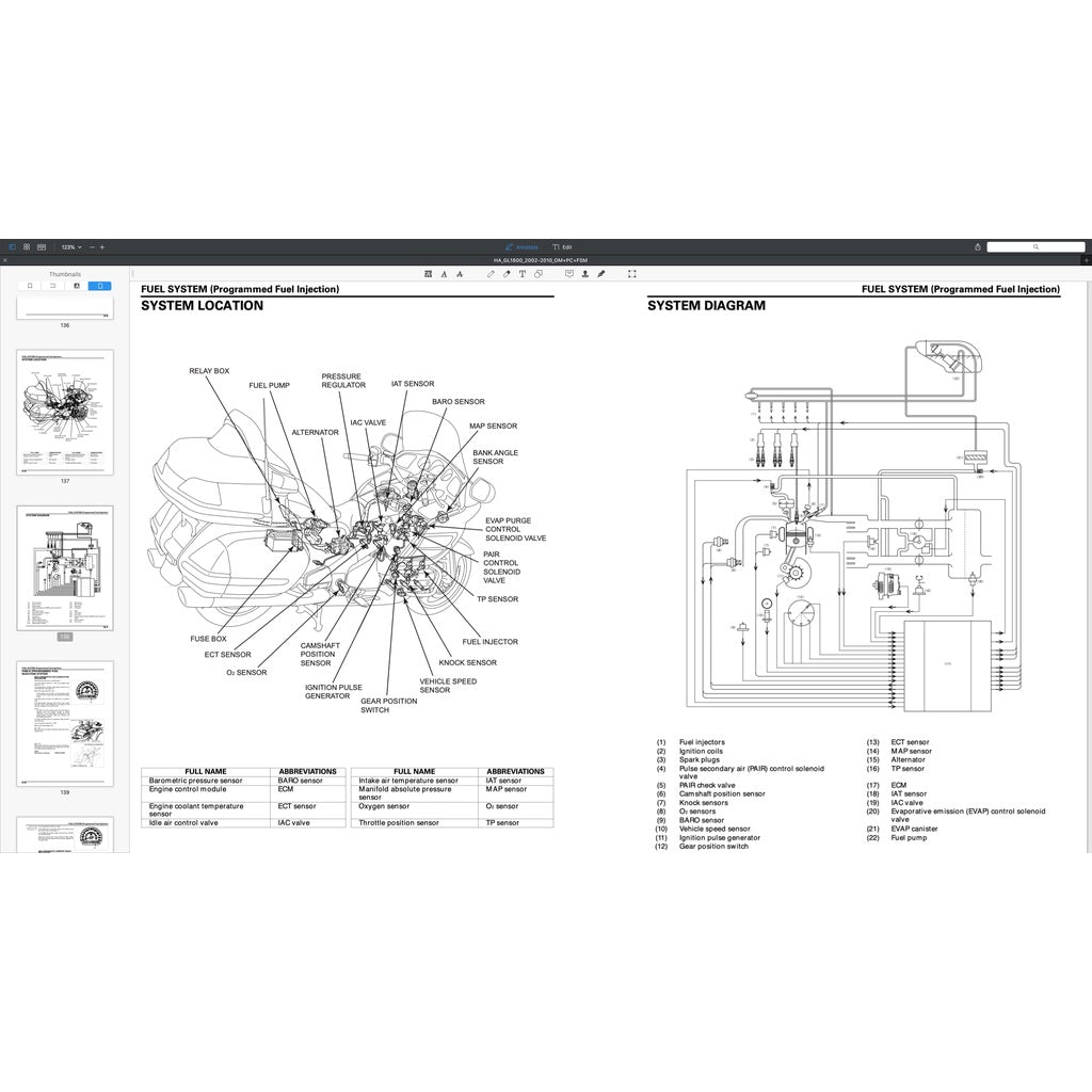 Honda GOLD WING GL1800 2002-2010 Full Manual Set – Repair & Maintenance Manual and Spare Parts Catalog and User Handbook - page 5