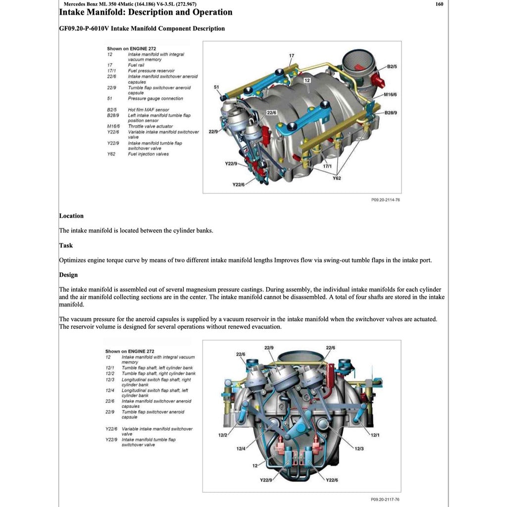 Mercedes-Benz W164 M272 2005-2011 Full Manual Set – Repair & Maintenance Manual - page 8