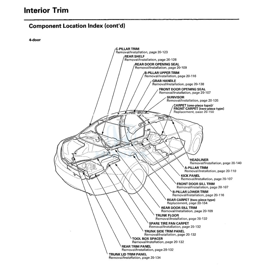 Honda ACCORD 8 CP 2008-2012 Full Manual Set – Repair & Maintenance Manual - page 6