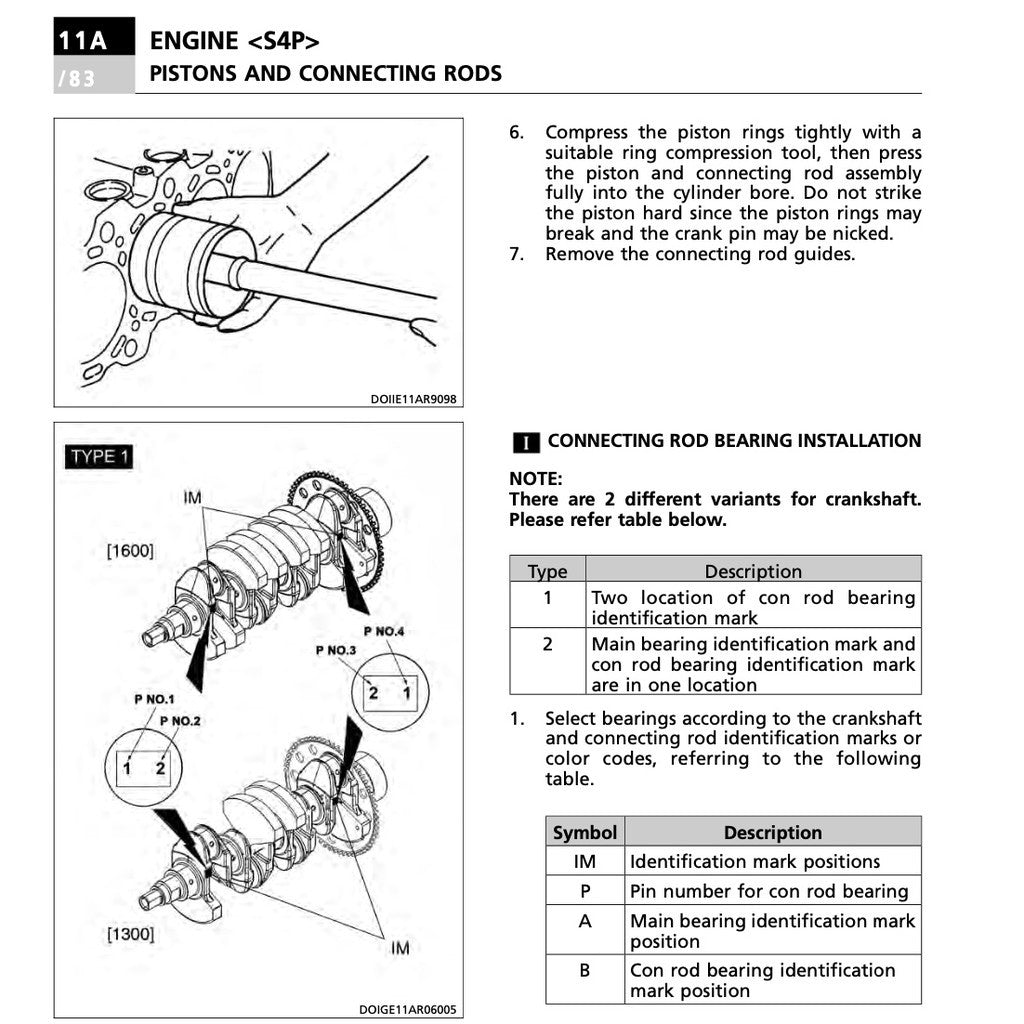 Proton CAMPRO S4P 1.3L 1.6L Engine Workshop Manual and Electrical Wiring and ECU Diagrams - page 3