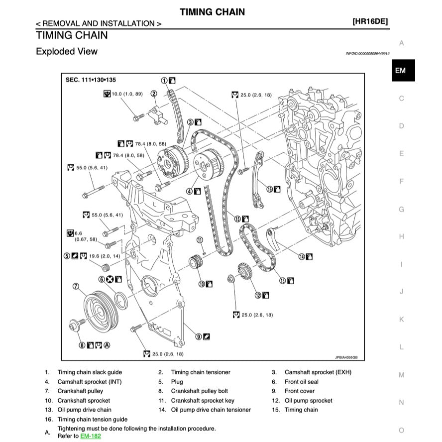 Nissan JUKE F15 2010-2019 Full Manual Set – Repair & Maintenance Manual - page 7