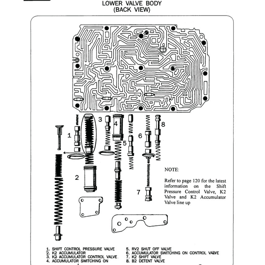Mercedes-Benz/G-TRONIC Automatic Transmission 722.1/2/3/4/5/6 Service Repair Manual - page 7