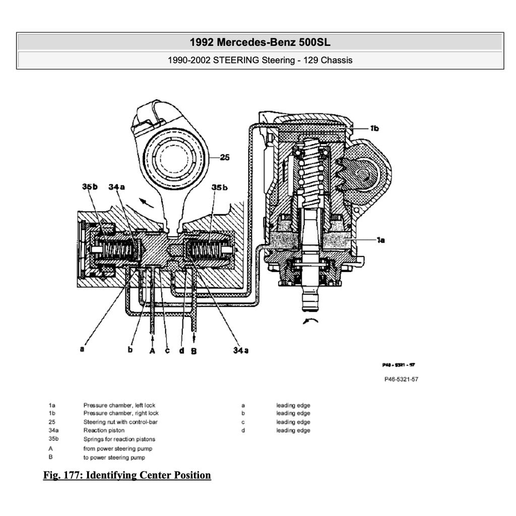 Mercedes-Benz SL-CLASS R129 1989-1998 Full Manual Set – Repair & Maintenance Manual - page 2