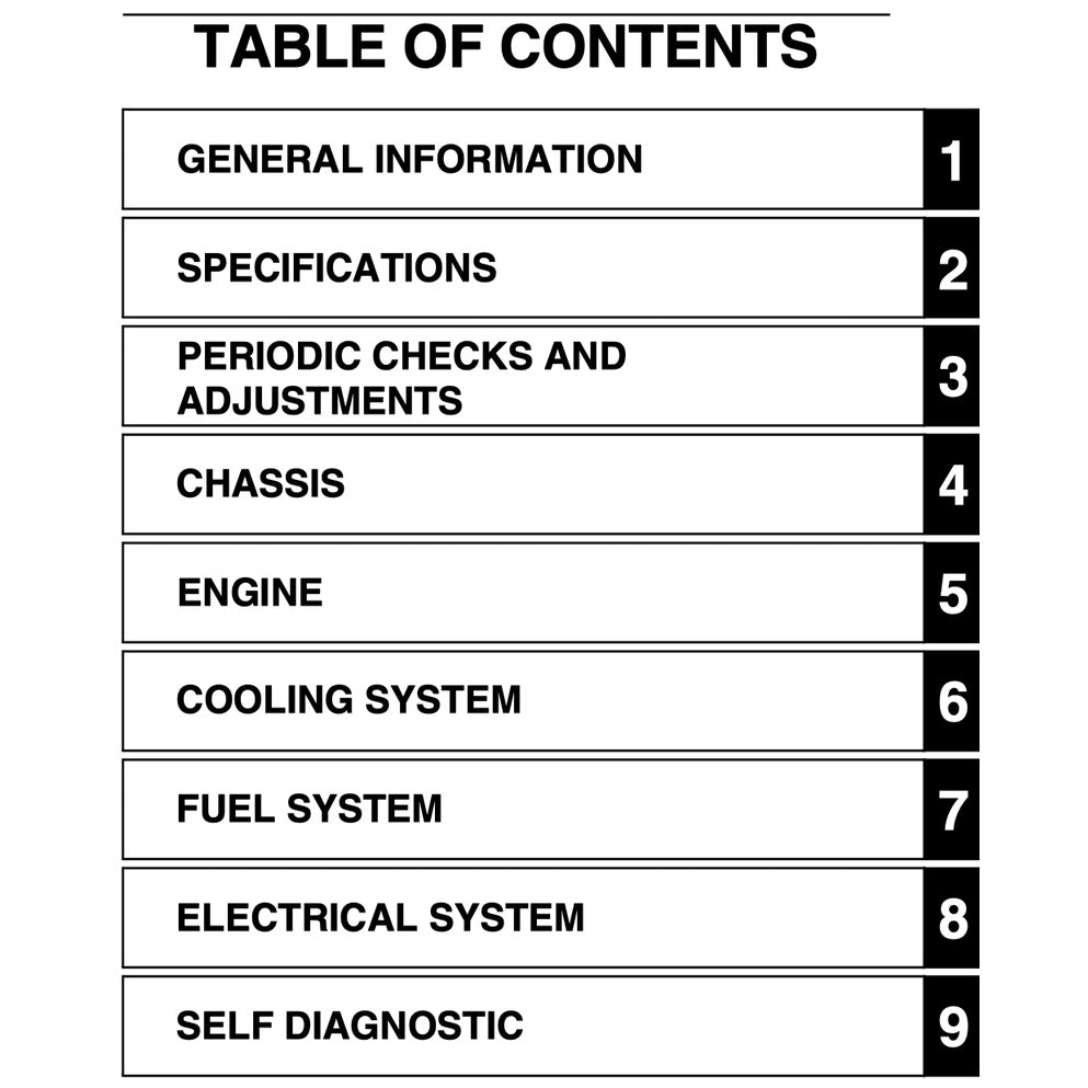 T-MAX Yamaha TMAX 560D/ EL 2020+ Full Manual Set – Repair & Maintenance Manual and Spare Parts Catalog and User Handbook - page 2