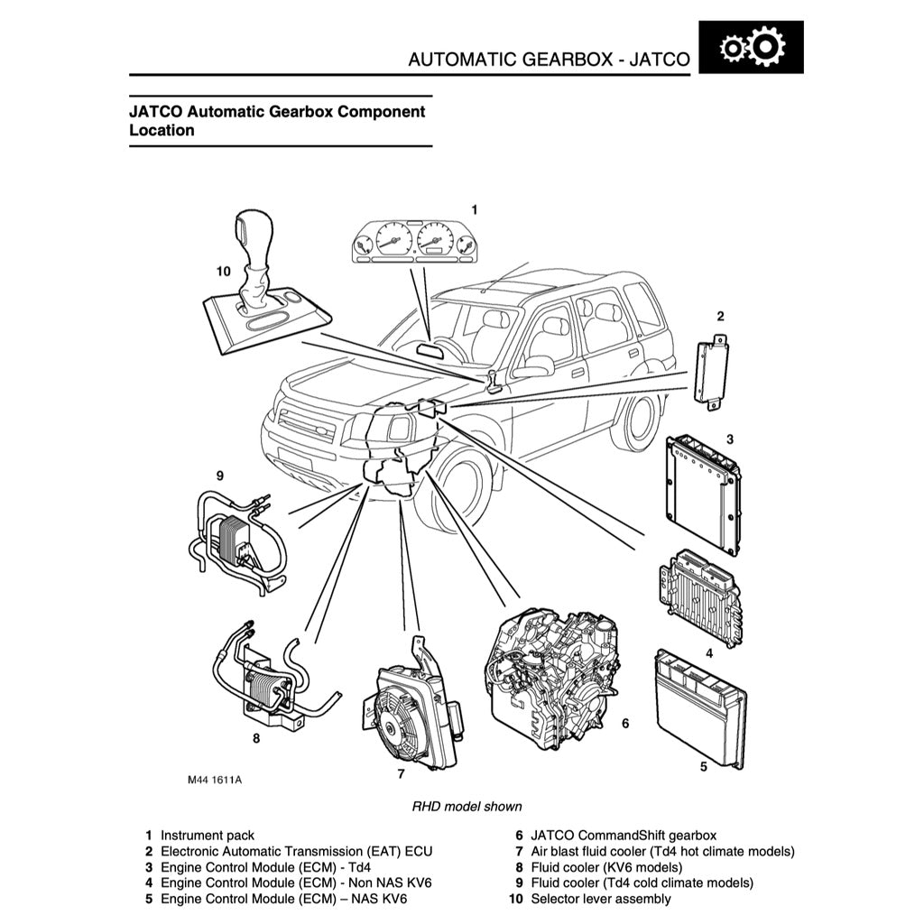 Land Rover FREELANDER 1 L314 1998-2006 Full Manual Set – Repair & Maintenance Manual - page 6
