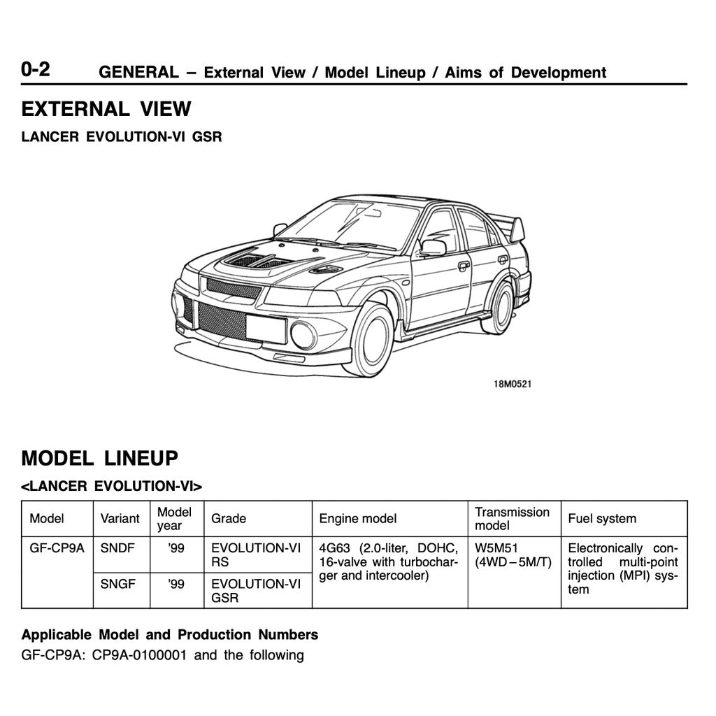 Mitsubishi LANCER EVO 3,4,5,6,7,8,9,10 1995-2007 Full Manual Set – Repair & Maintenance Manual - page 4