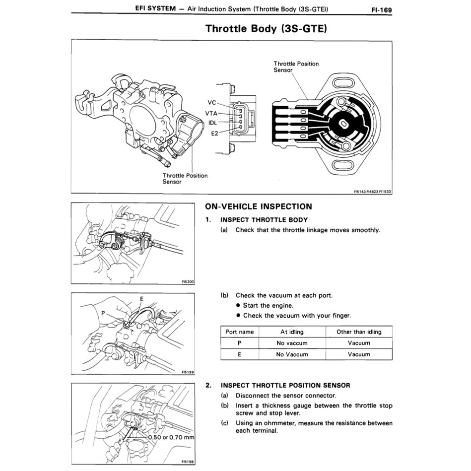 Toyota Engine 3S-GE / 3S-GTE/ 5S-FE Service Repair Workshop Manual - page 9
