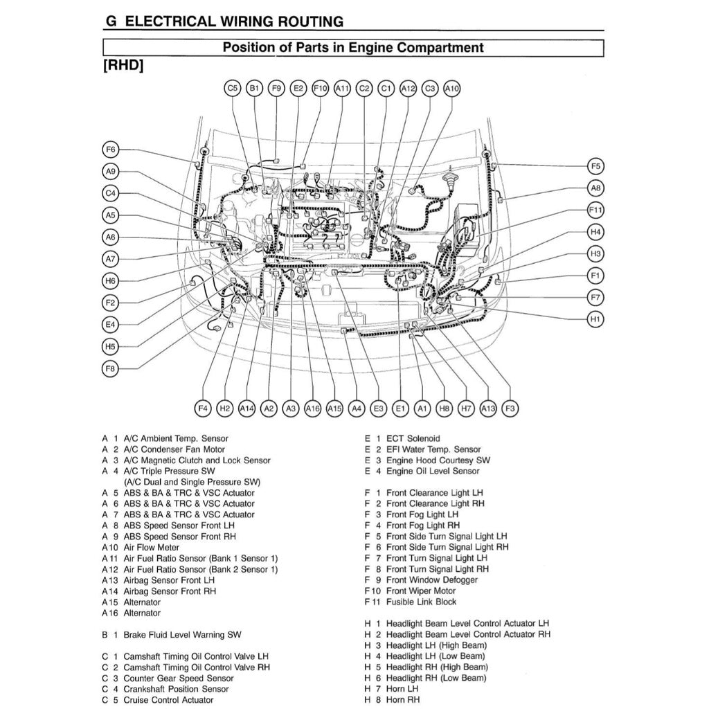 Lexus RX300 XU10 1998-2003 Full Manual Set – Repair & Maintenance Manual - page 8
