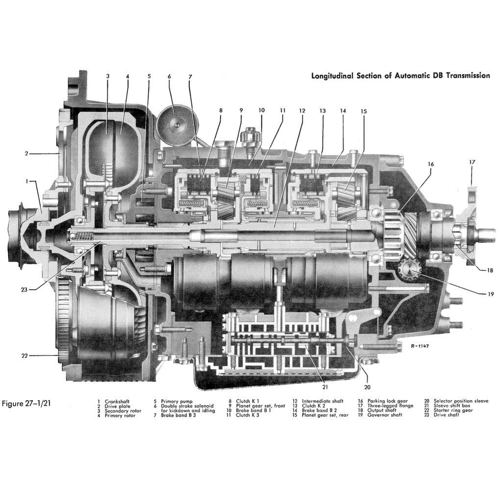 Jaguar S-TYPE 1999-2008 Full Manual Set – Service Repair Workshop Manual - page 5