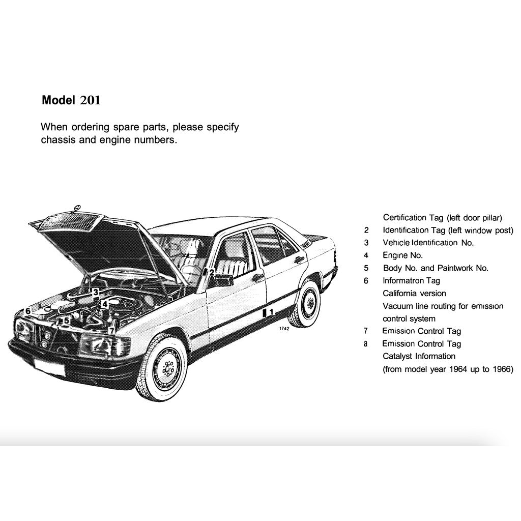 Mercedes-Benz 190 W201 1982-1993 Full Manual Set – Repair & Maintenance Manual LIBRARY - page 3
