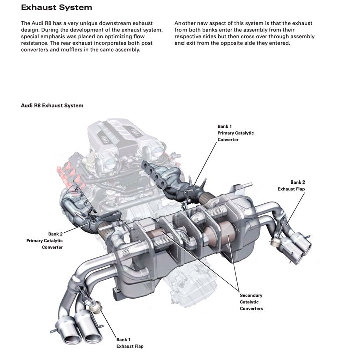 Audi R8 Type 42 V8 /4S V10 2006-2023 Full Manual Set – Repair & Maintenance Manual - page 7