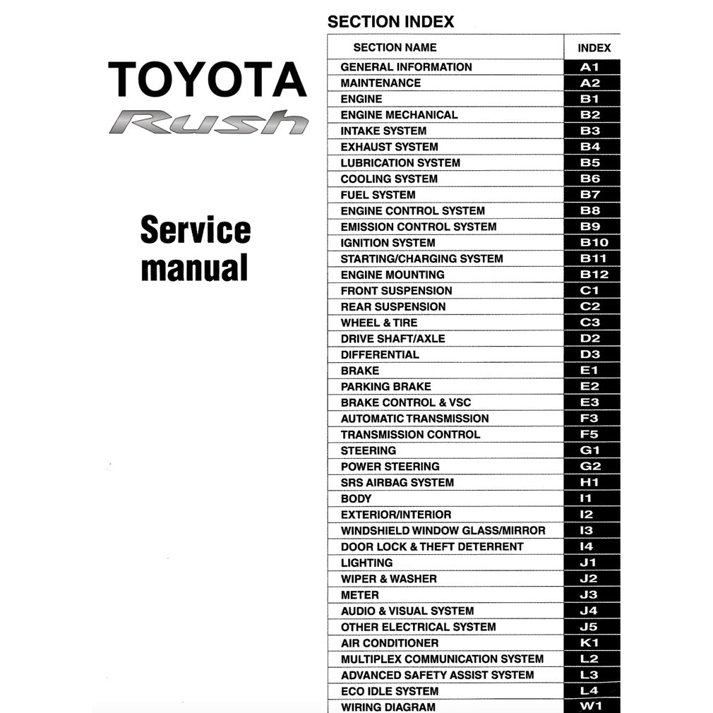 Toyota RUSH F800 2017-2023 Full Manual Set – Repair & Maintenance Manual - page 9