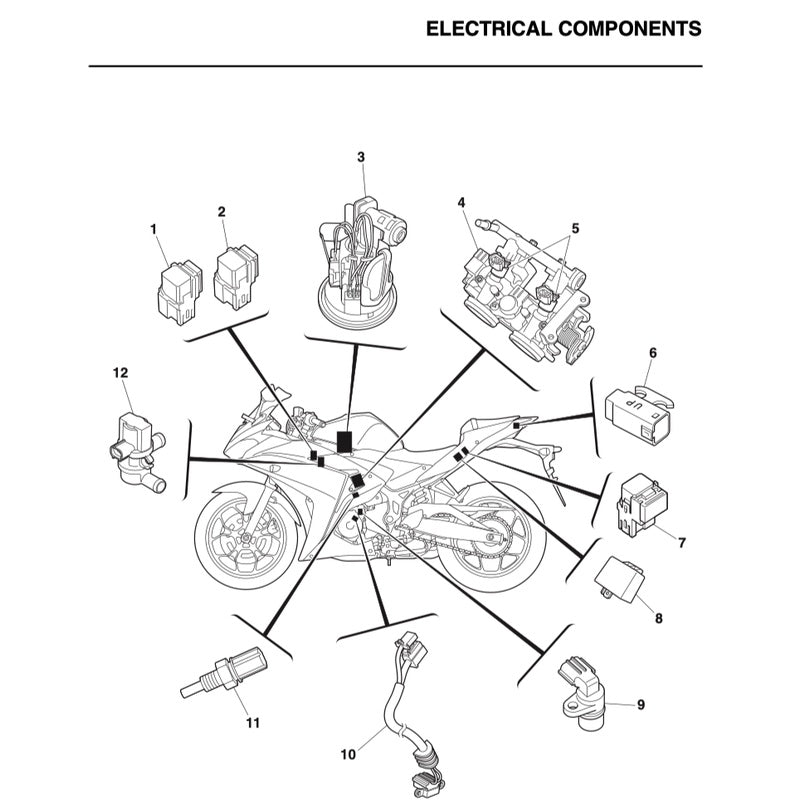 Yamaha YZF-R25 2015-2019 Full Manual Set – Repair & Maintenance Manual and Spare Parts CatalogandUser Handbook - page 4