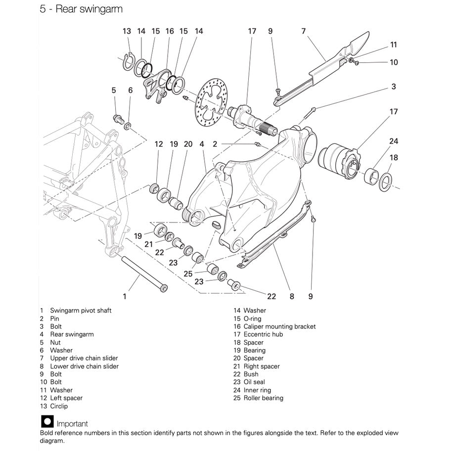 Ducati 1098 2007-2009 Full Manual Set – Repair & Maintenance Manual and Spare Parts Catalog - page 8