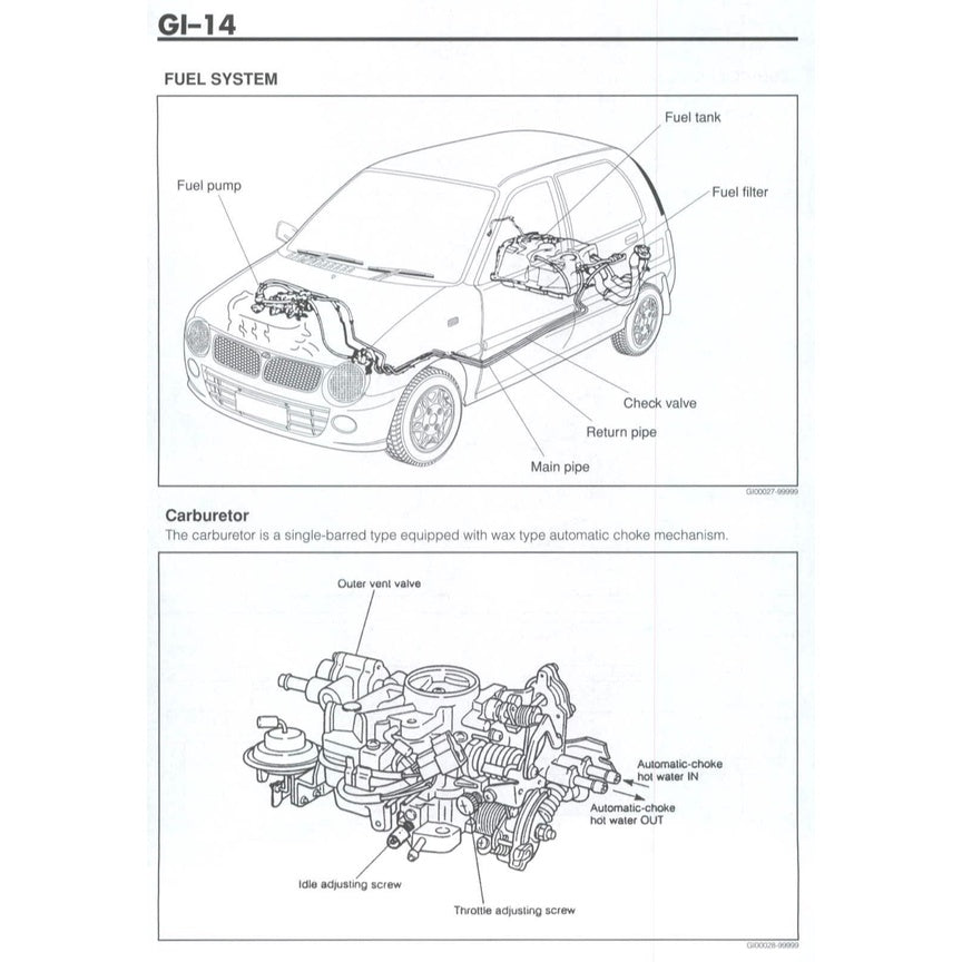 Perodua KANCIL MK2 2002-2009 Full Manual Set – Repair & Maintenance Manual - page 6
