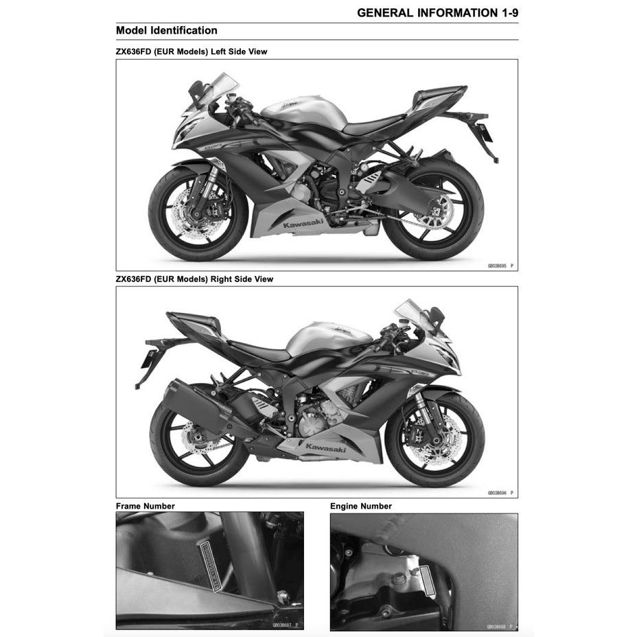 Kawasaki ZX-6R /636 2013-2016 Full Manual Set – Repair & Maintenance Manual and User Handbook - page 3