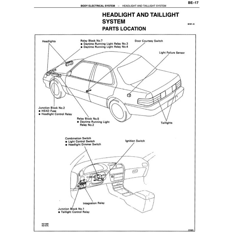 Toyota CAMRY III ACV10 1991-1996 Full Manual Set – Repair & Maintenance Manual - page 4