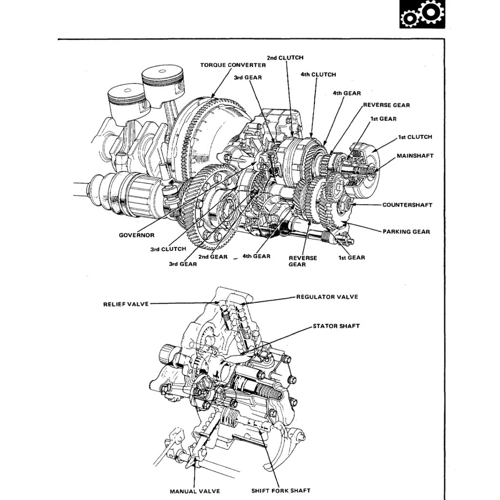 Honda PRELUDE AB B1-6 BB 1982-1986 Full Manual Set – Repair & Maintenance Manual - page 6