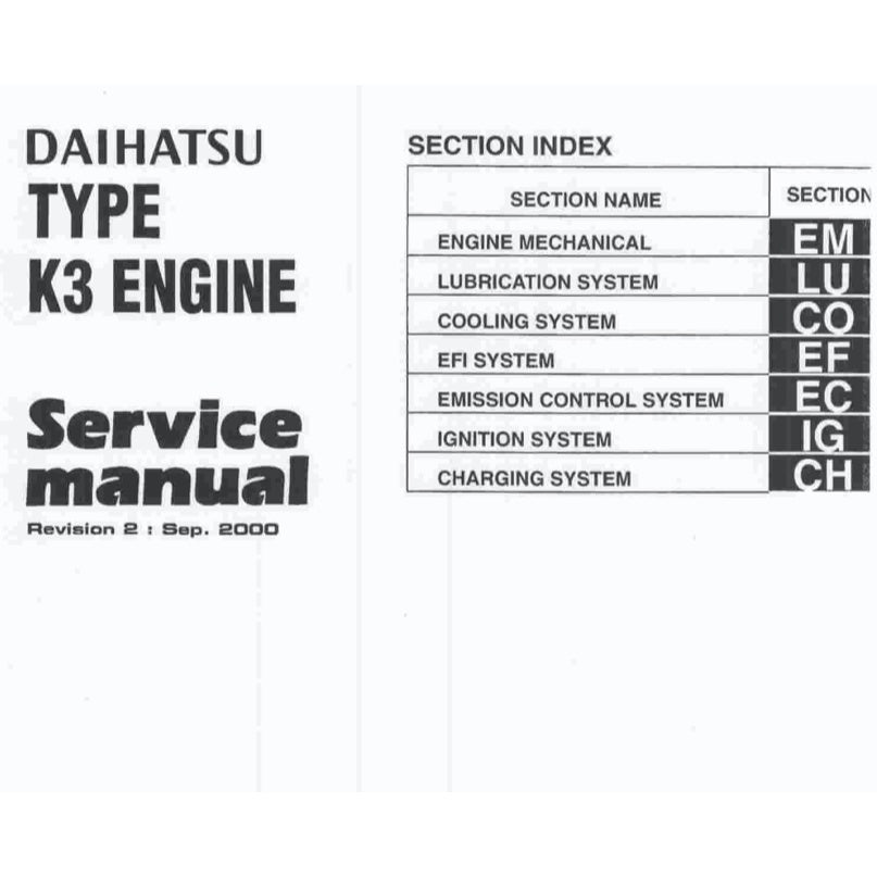 Daihatsu YRV M200/201 2000-2005 Full Manual Set – Repair & Maintenance Manual - page 3