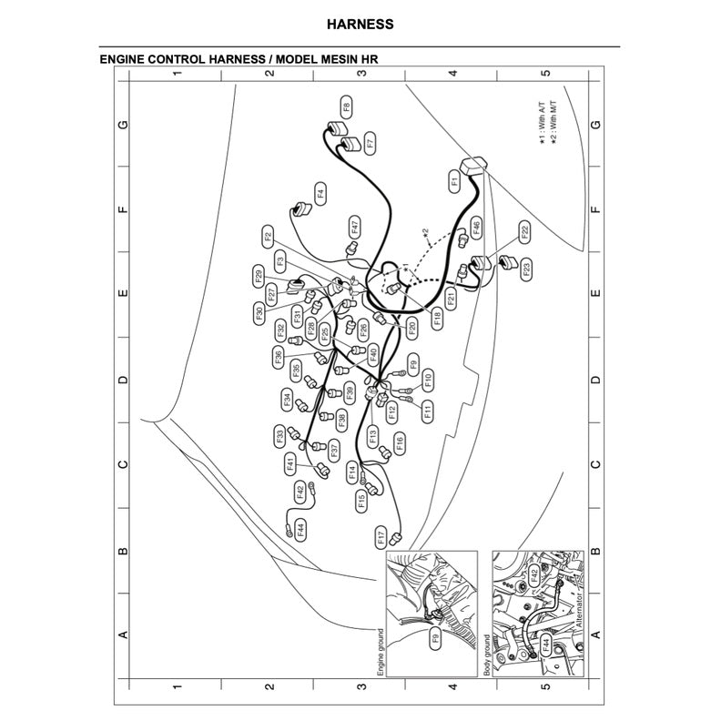 Nissan GRAND LIVINA L10 2006-2012 Full Manual Set – Repair & Maintenance Manual - BAHASA INDONESIA/ENGLISH - page 6