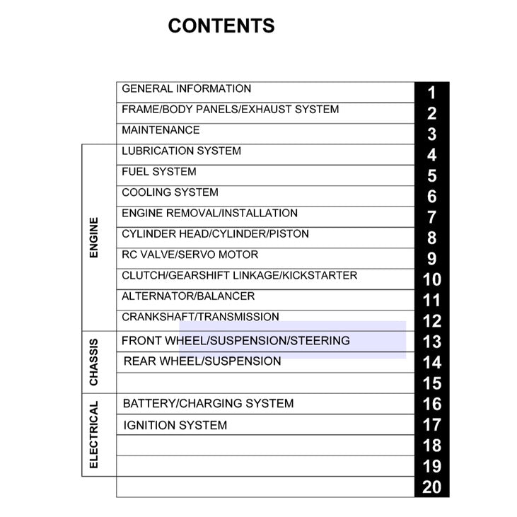 Honda NSR 150SP 1997-2010 Full Manual Set – Repair & Maintenance Manual and Spare Parts Catalog and User Handbook - REPSOL REPLICA - page 2