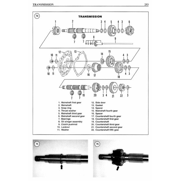 Harley-Davidson FLH/FLT Twin CAM 88 & 103 1999-2005 Full Manual Set – Repair & Maintenance Manual - CLYMER - page 5