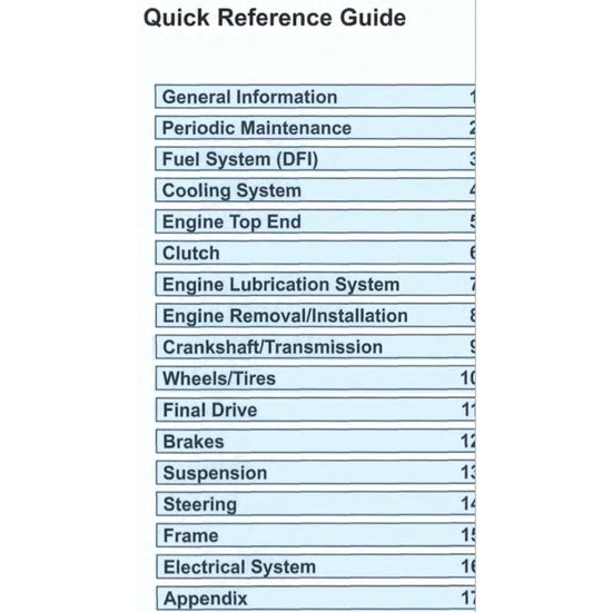 Kawasaki NINJA 400 2018-2022 Full Manual Set – Repair & Maintenance Manual and Spare Parts Catalog andUser Handbook - page 2