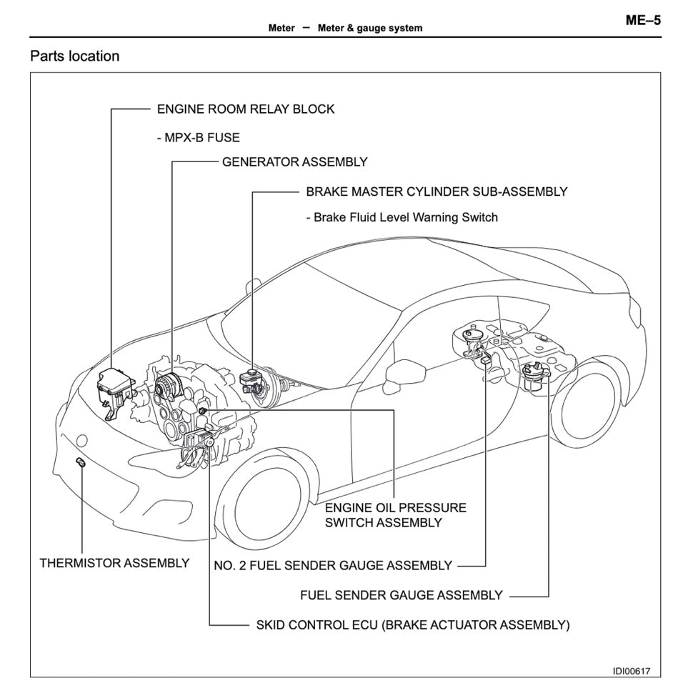Subaru BRZ 2013-2020 Full Manual Set – Repair & Maintenance Manual - page 9