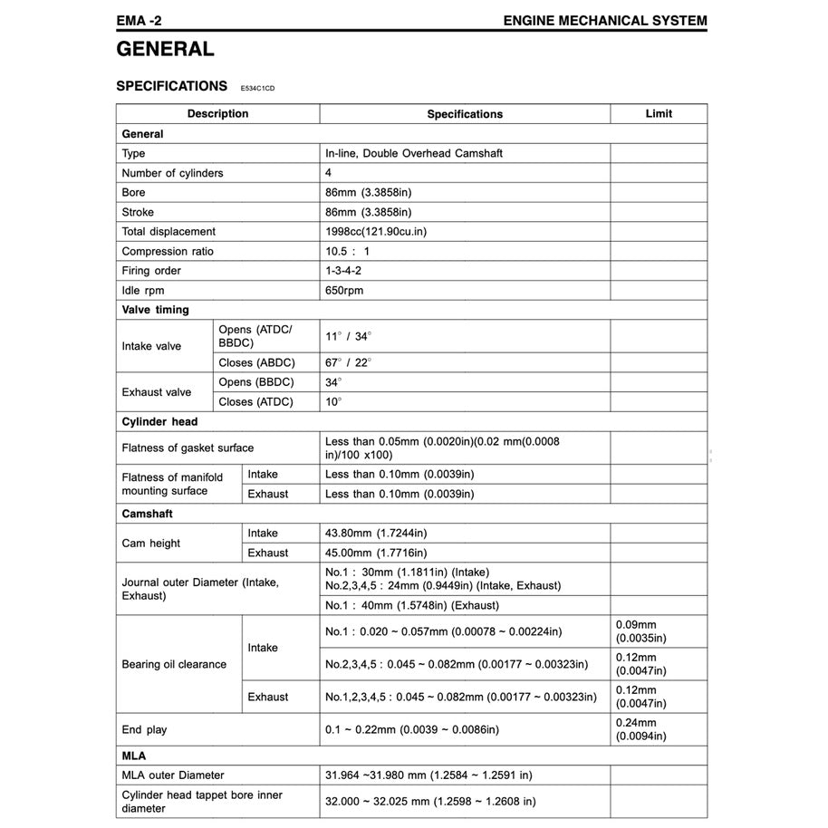 Naza CITRA II / Kia RONDO 2007-2013 Full Manual Set – Repair & Maintenance Manual - page 3