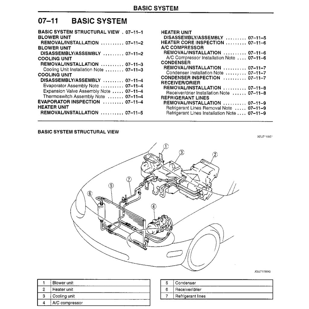 Mazda MX-5 MIATA NB Series 1999-2004 Full Manual Set – Repair & Maintenance Manual - page 2