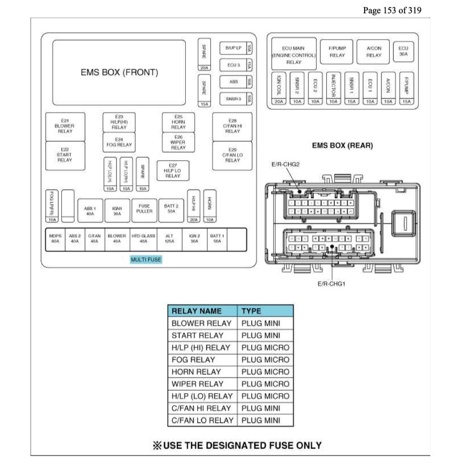 Kia CERATO FORTE TD 2008-2013 Full Manual Set – Repair & Maintenance Manual - page 3