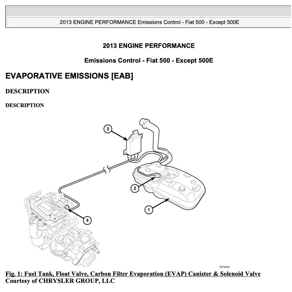 Fiat 500 2009-2016 Full Manual Set – Repair & Maintenance Manual - page 3