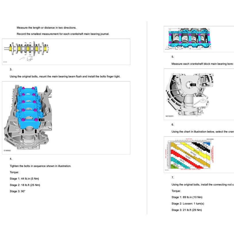 Ford MUSTANG S550 2015-2021 Full Manual Set – Repair & Maintenance Manual - page 4