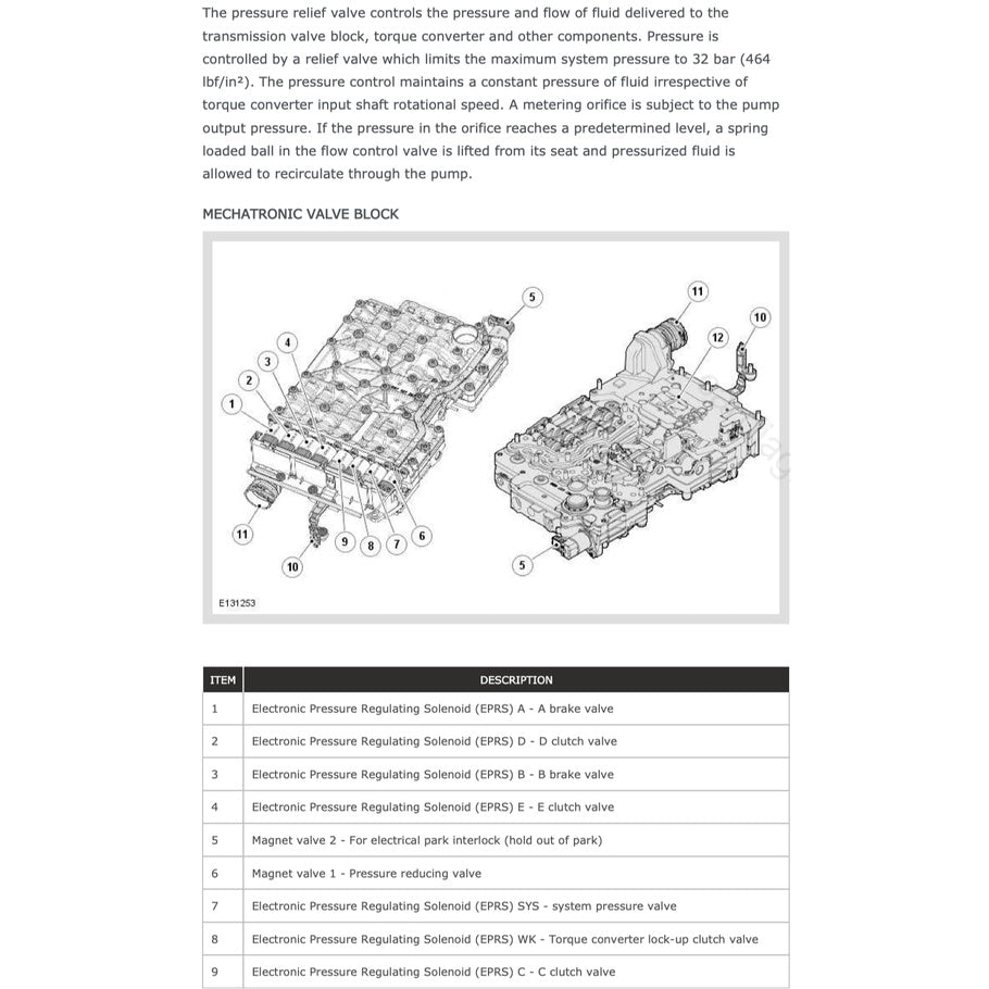 Land Rover DISCOVERY LR5 L462 2017-2022 Full Manual Set – Repair & Maintenance Manual - page 5