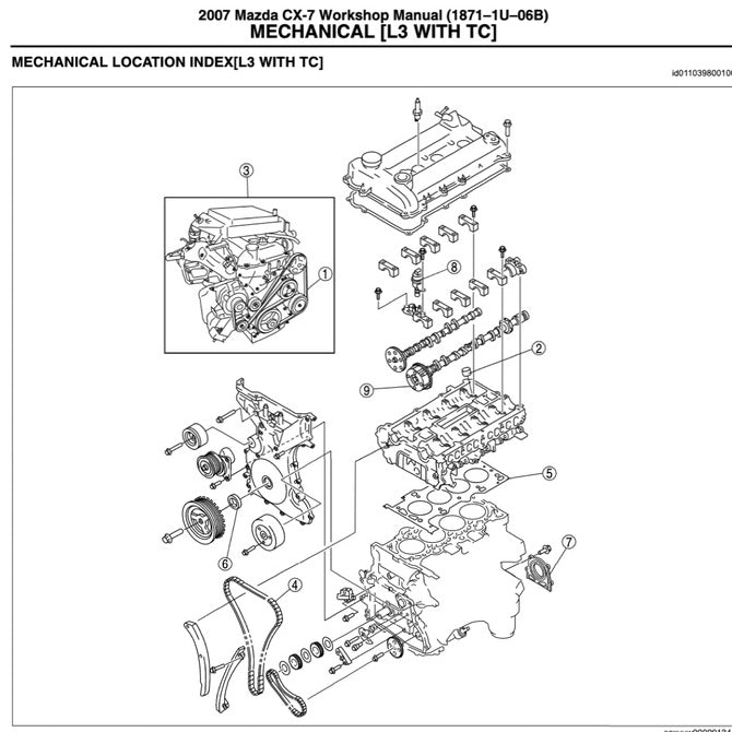 Mazda CX-7 ER 2007-2012 Full Manual Set – Repair & Maintenance Manual - page 3