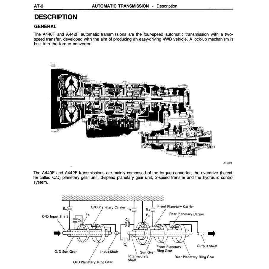 Toyota LAND CRUISER J80 1990-1997 Full Manual Set – Repair & Maintenance Manual - page 4